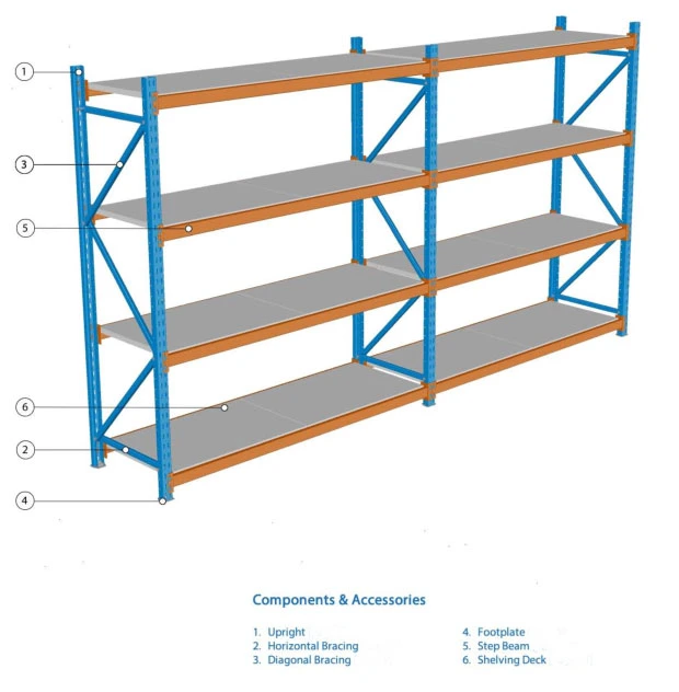 Longspan Shelving Systems Medium and Light Duty Storage Rack