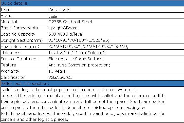 Customized Steel Light/Medium Duty Warehouse Storage Rack